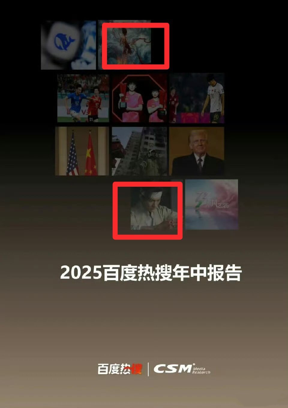 肖战藏海传还是太权威，百指很难氵吧藏海传 ​​​