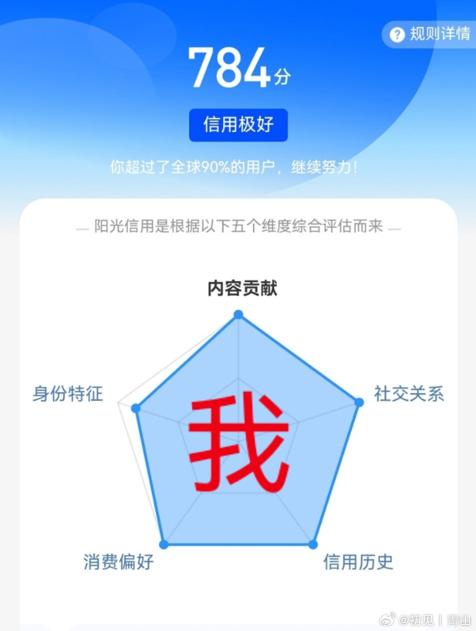 784又卡住了好久了[无聊]人家到底是怎么能上800的？[思考] ​​​