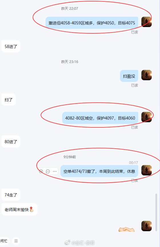 网页链接晚间提前给到4082-4080承压做空，价格精准抵达该区域后拐头回落，盘