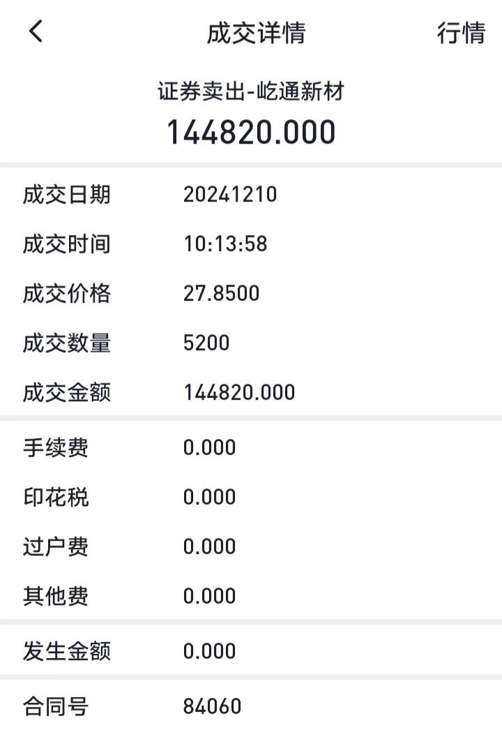 关于股市，我猜对了开头，但结局并不美好。
昨天盘后出大利好，就有高人指导，恐今日