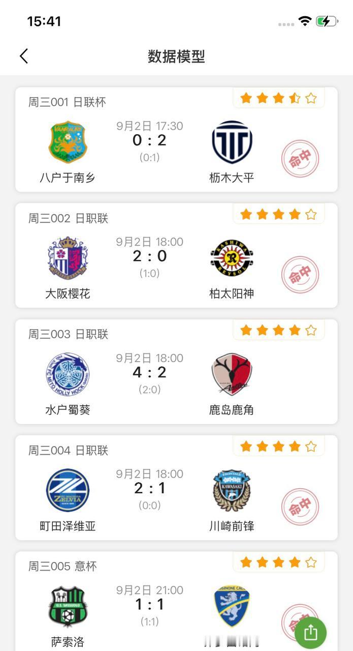 🔥🔥【爆冷高发场次】数据已在持续监控中，想第一时间获取今晚临场预警的兄弟，直
