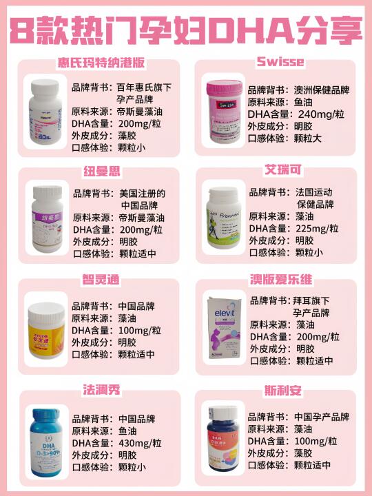 超详细选购指南来袭，孕期DHA选择不迷茫
