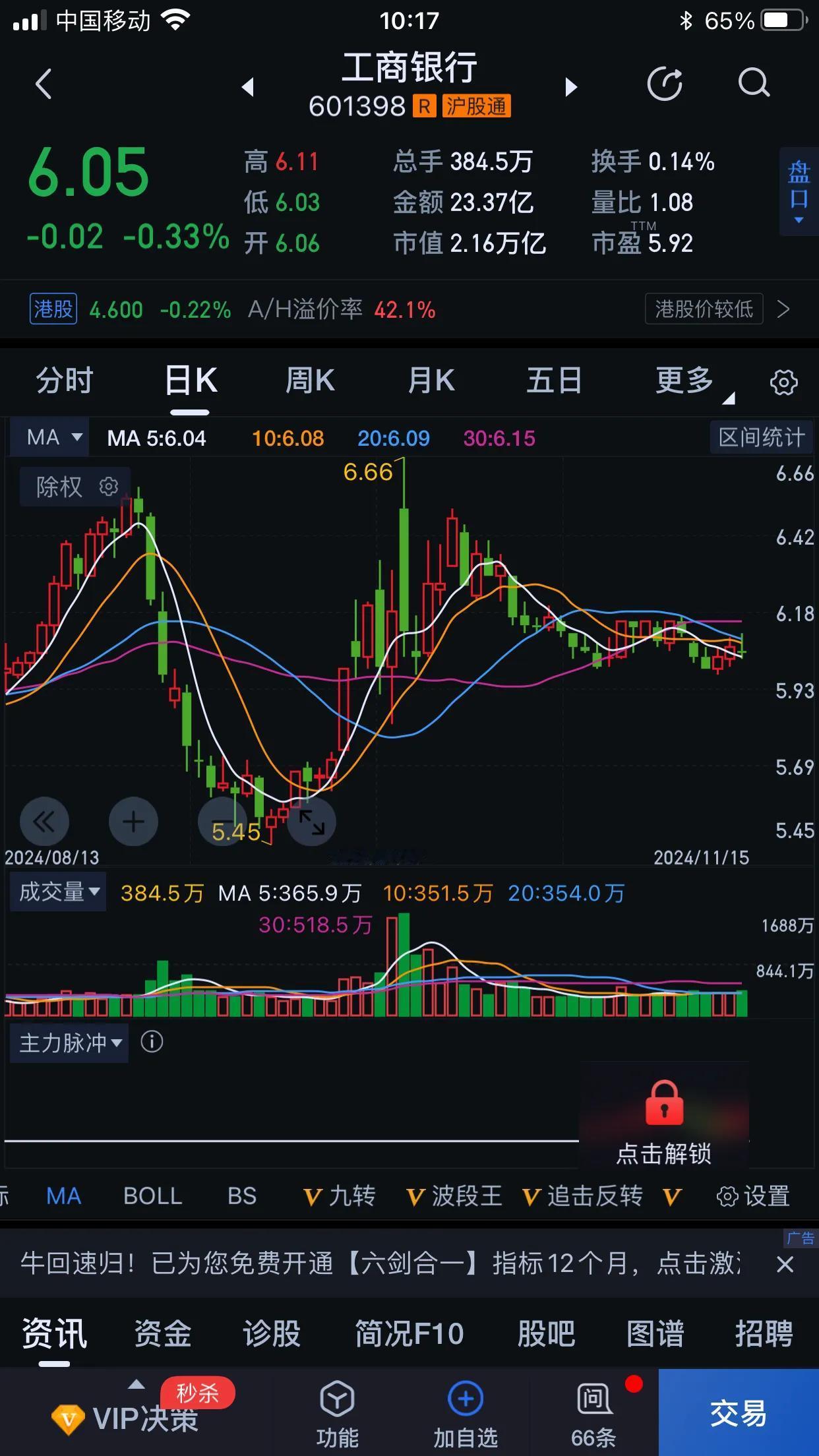 用一组照片形容中国股市牛市炒证券、科技。熊市炒金融。