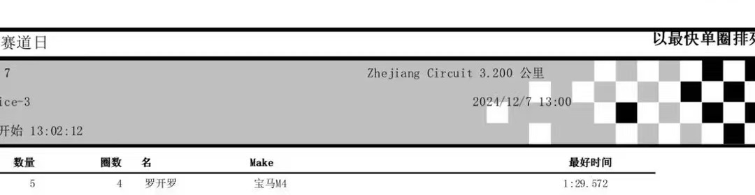 终于有台车，浙赛圈速破1分30秒了。1分29秒572，宝马M4改装车。改装到位，