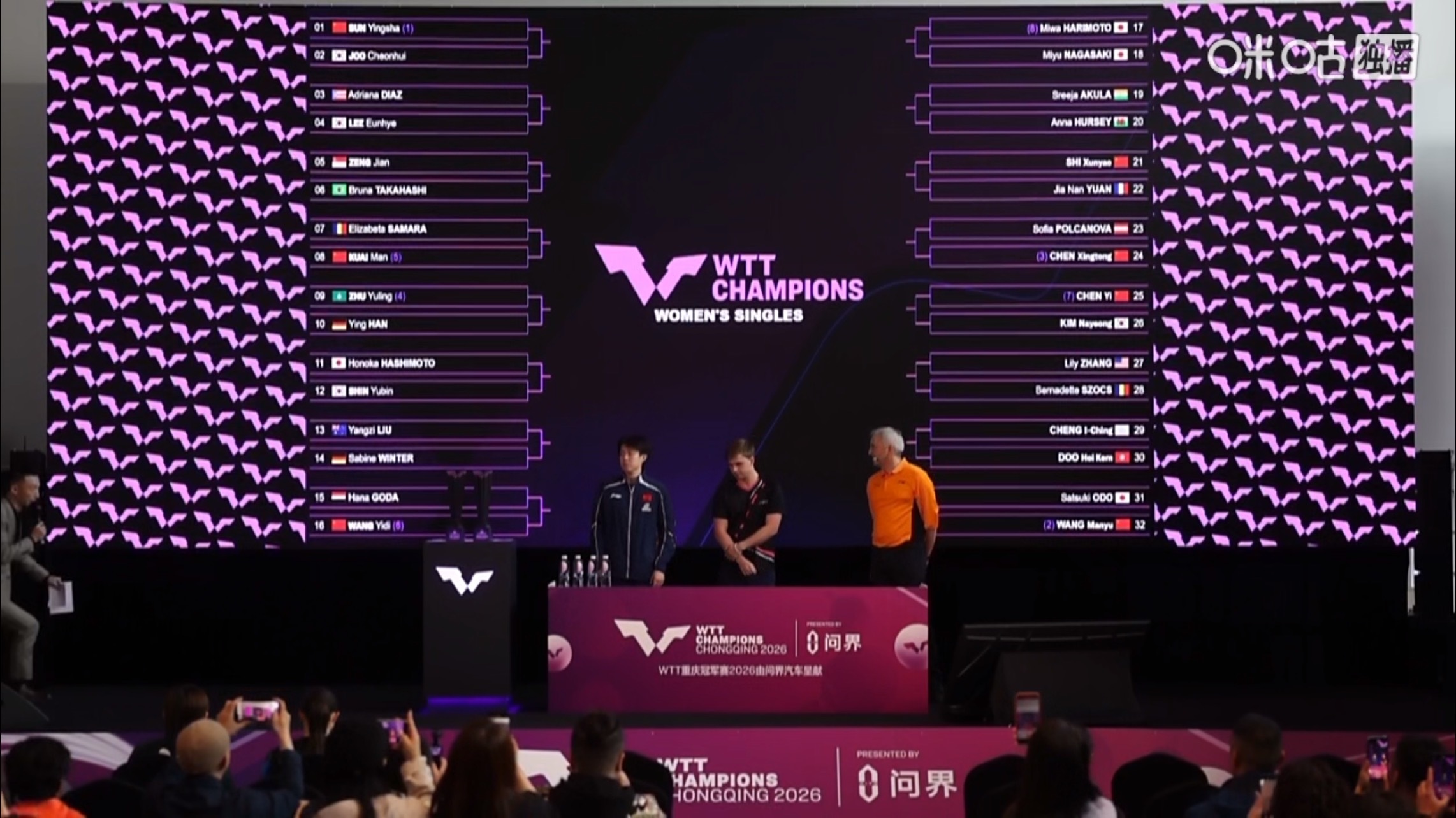 申裕斌 温特都是🐟刚打过的，到了上半区就知道签硬了？难打的都在2/4，跟1/4