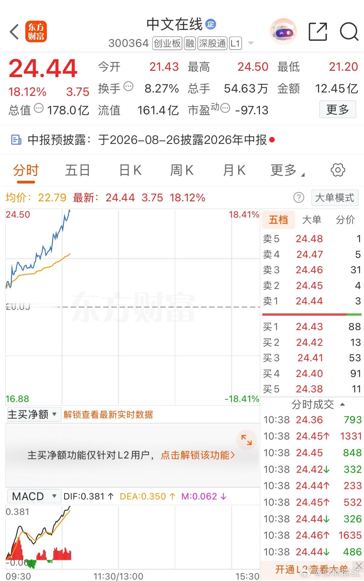 美好一天，美美哒，太给力了。姐妹们，爽不爽，无需多言，有目共睹 希望各位股友多多