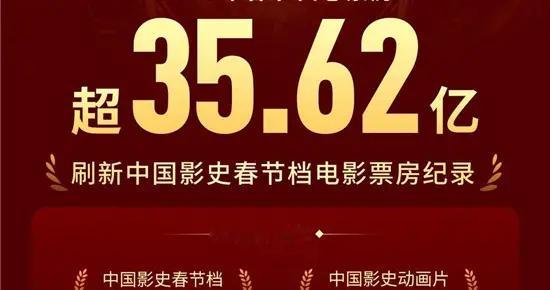 超《唐探3》！《哪吒2》刷新影史春节档票房纪录