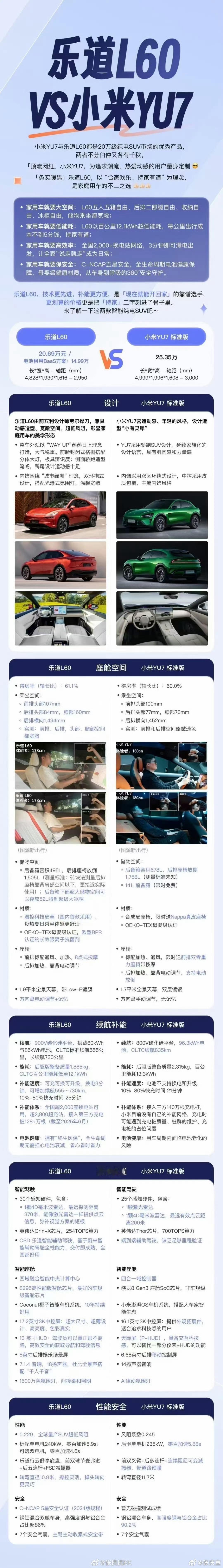 我不建议任何一家品牌在“目前的情绪高点”上对比小米，稍有不慎就是公关噩梦，不仅会