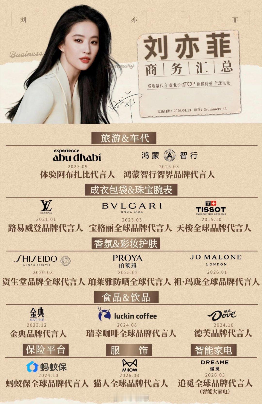 太顶了 刘亦菲‖刘亦菲