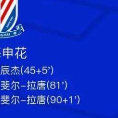 北京时间4月5日中国足球超级联赛 联赛 第4轮，天津津门虎主场对阵上海申花。天津