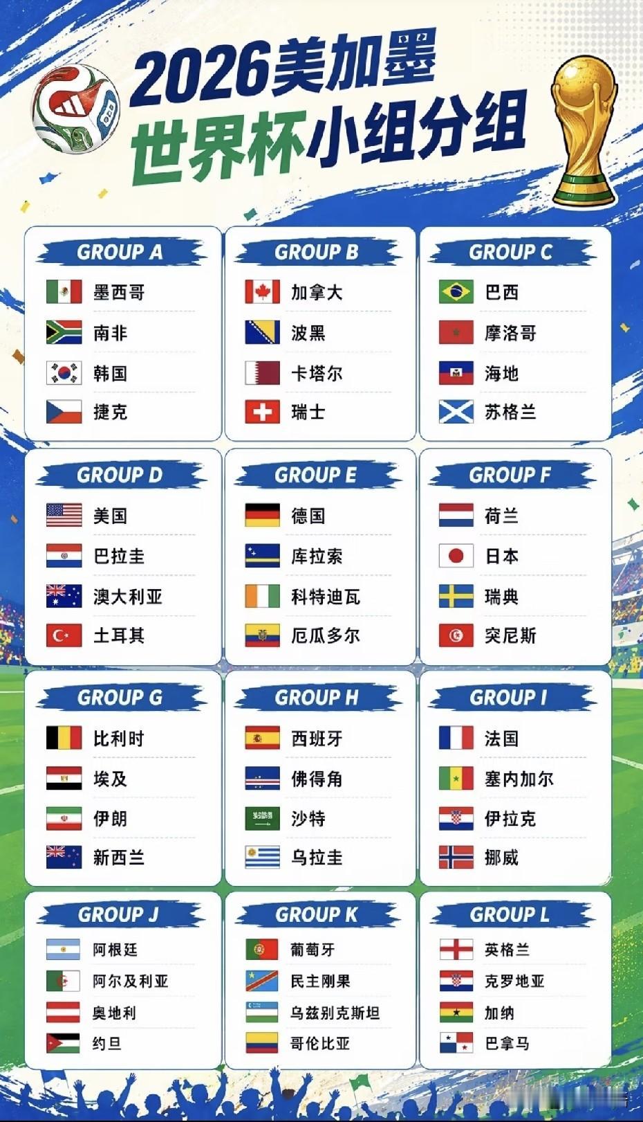 四年一次的世界杯揭幕战落幕，墨西哥队2-0南非，南非队是既输球又输人，揭幕战3红