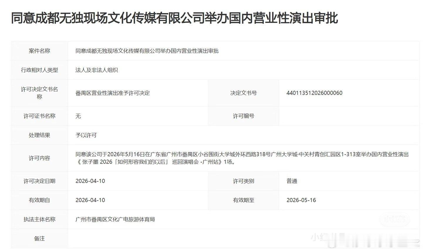 张子墨 宝宝这个南方有点太南了啊啊啊