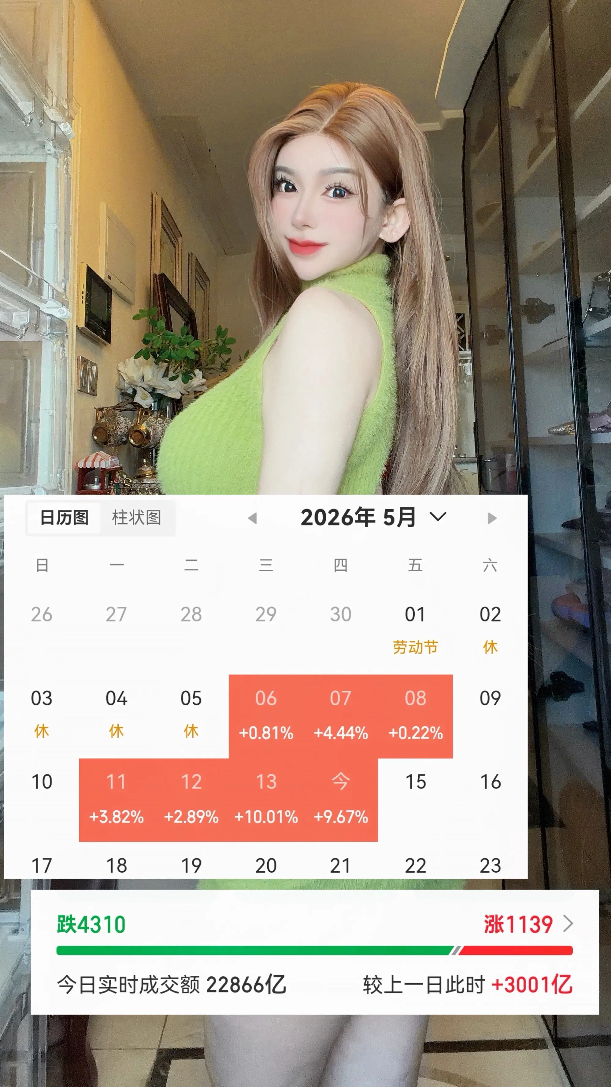 今日操作 下午别给我跳水了我一股不卖 别人恐惧我贪婪😝