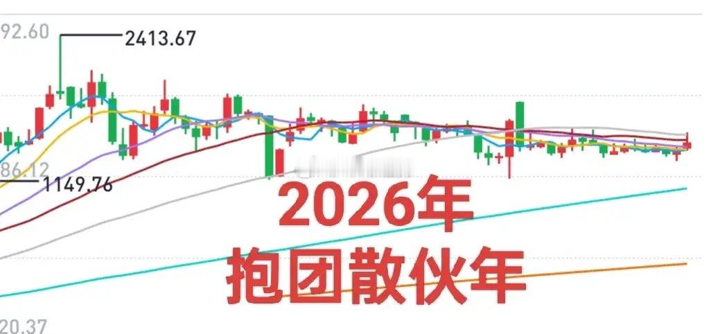 A股：股市没有不散的宴席，2026年将是抱团散伙年，一批股票在2025年的高点可