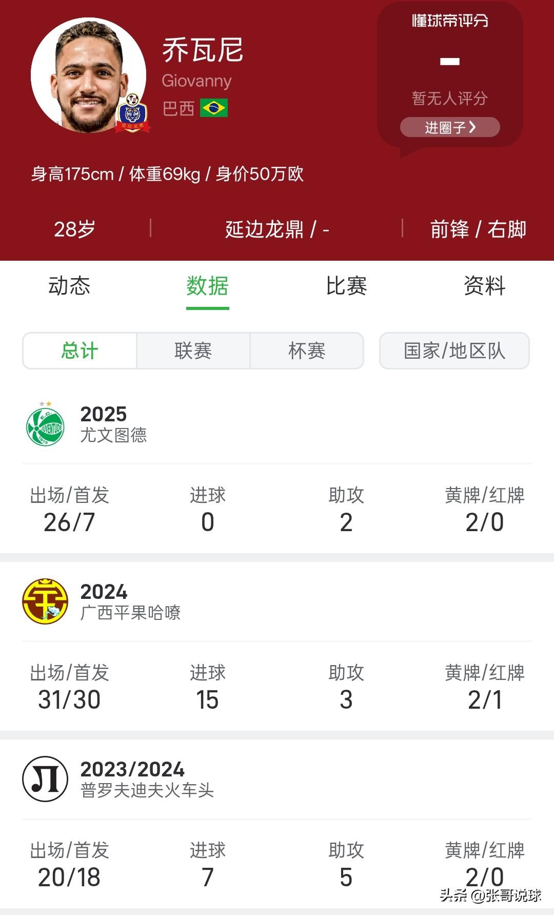 延边龙鼎官宣强援，新赛季志在冲超。巴西外援乔瓦尼加盟延边龙鼎，乔瓦尼曾在广西平果