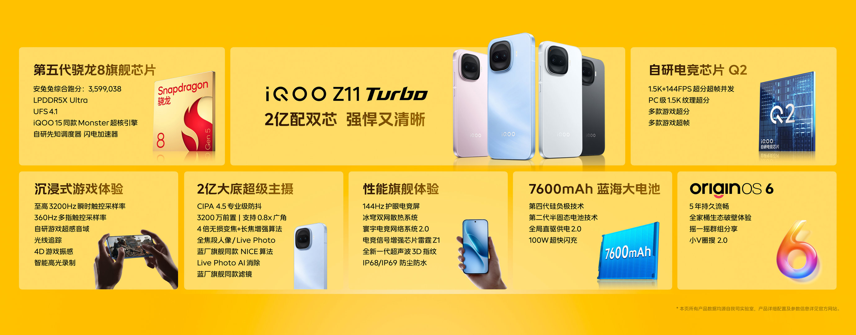iQOO Z11 Turbo这波直接拉满中端机体验！搭载骁龙8 Gen5+电竞芯