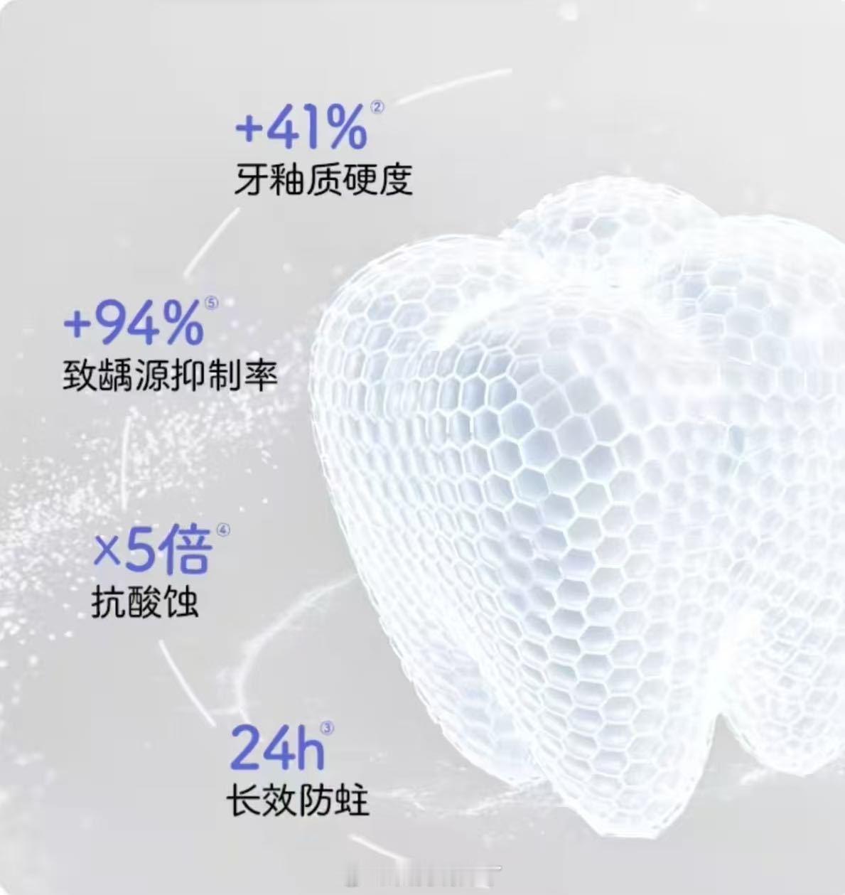 原来这么多年牙齿都在负重前行孩子乳牙蛀牙，真的不能再拖了。70.9%的龋患率意味