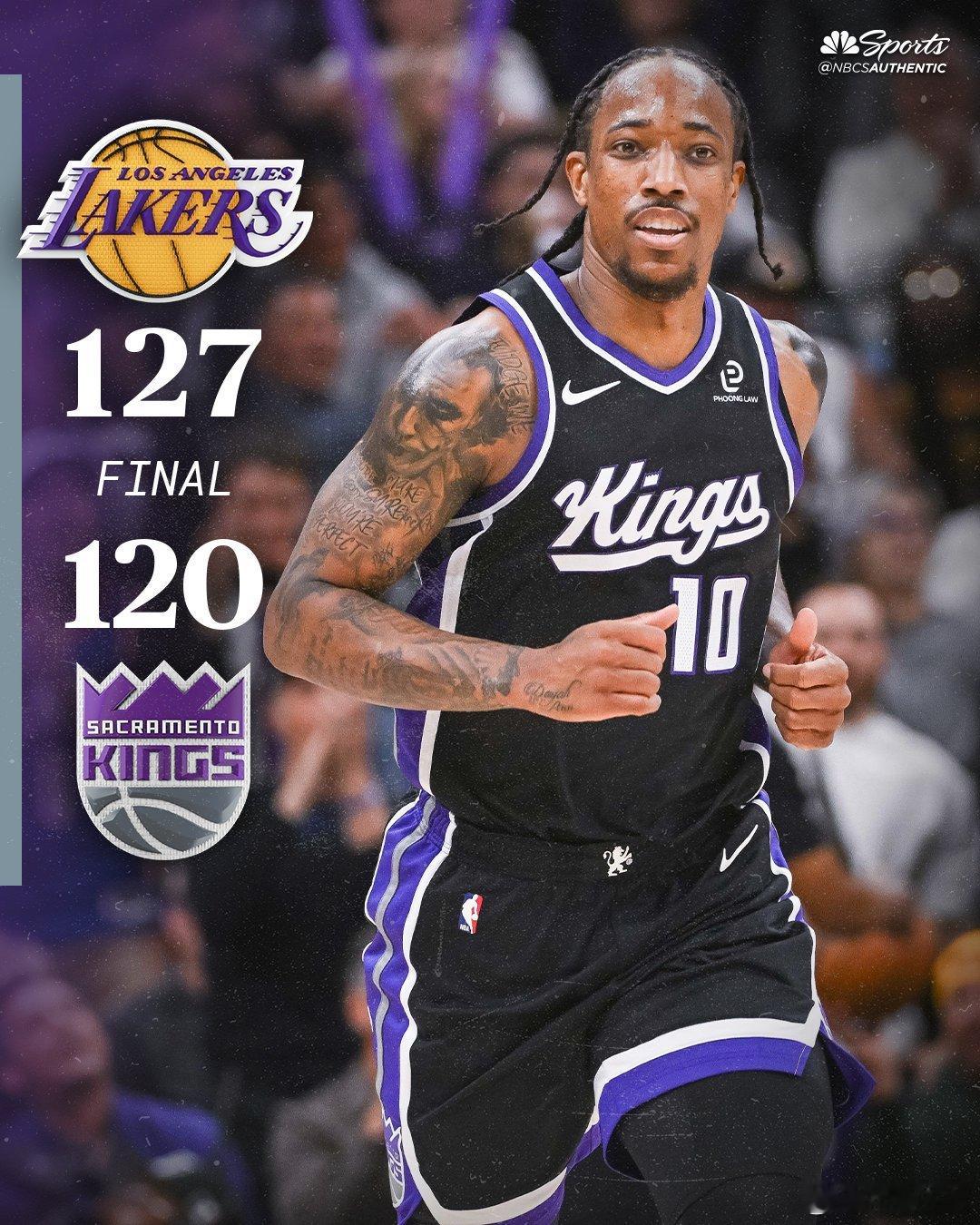 又成背景板了，里弗斯51分22次罚球，国王三分赢了30分依然输球。赛季开赛1-2