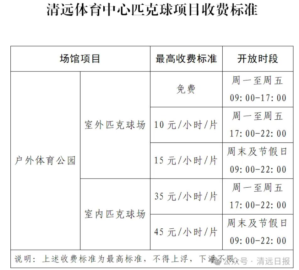 清远体育中心拟新增匹克球场地，工作日免费开放！

新潮运动来袭！清远体育中心拟增