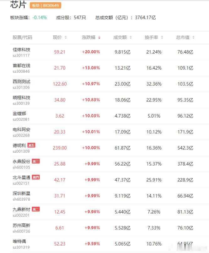 a股芯片 三星电子拟于2027年首次在应用处理器中搭载自研GPU，加速端侧AI布