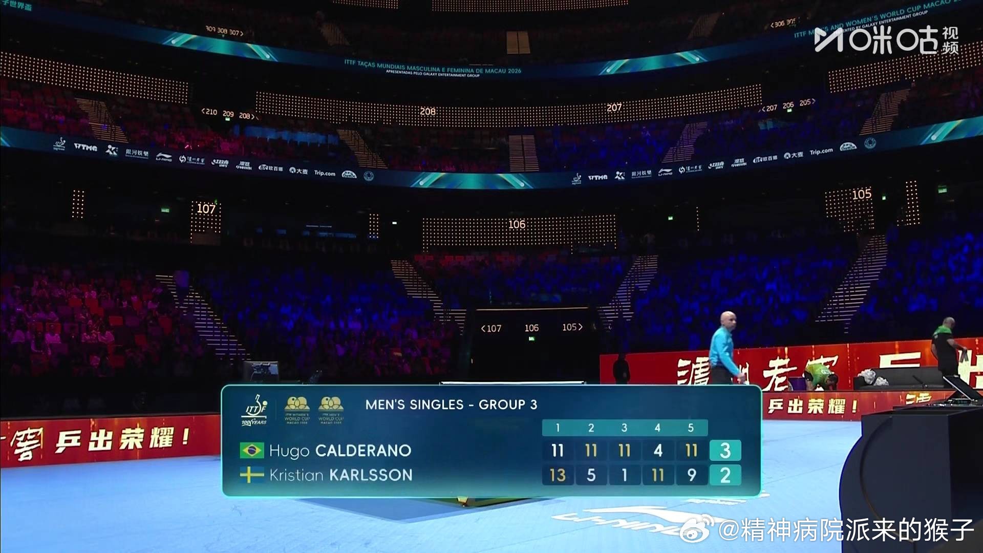 卡尔德拉诺3比2卡尔松（-11，5，1，-4，9）2026年澳门乒乓球世界杯男单