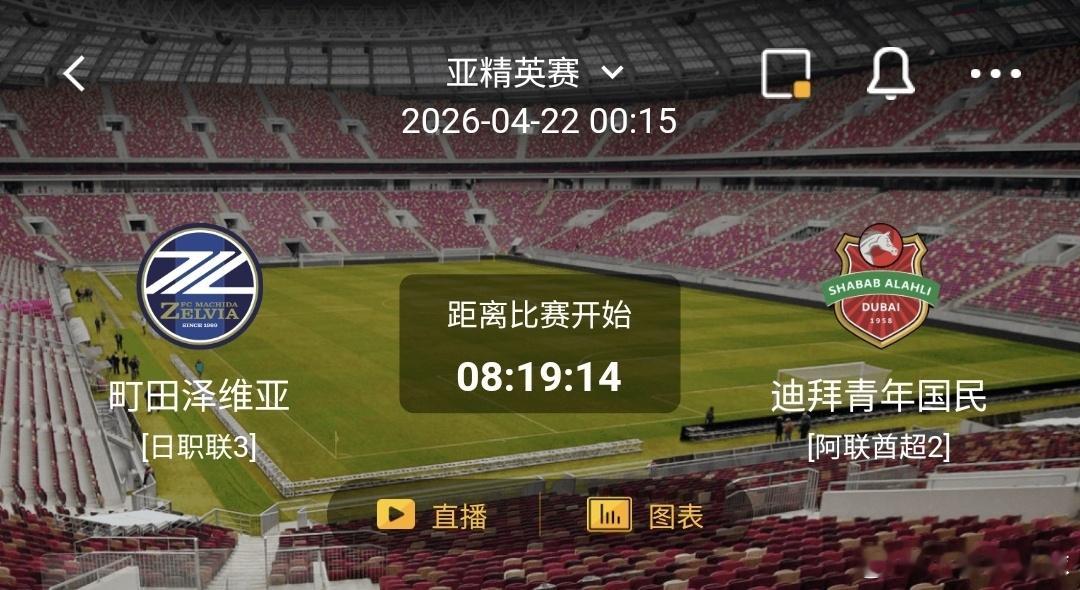 町田泽维亚 VS 迪拜青年国民  一、町田泽维亚 有利情报在近6场亚冠比赛中，町