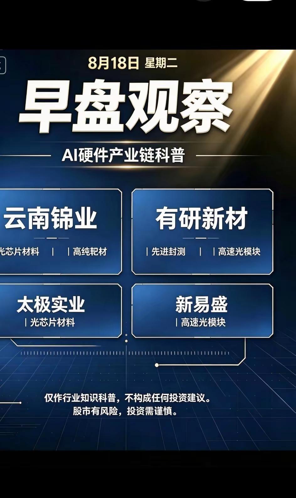 8.18星期二早盘观察产业业务科普。随着AI算力产业快速发展，光通信硬件各个环节