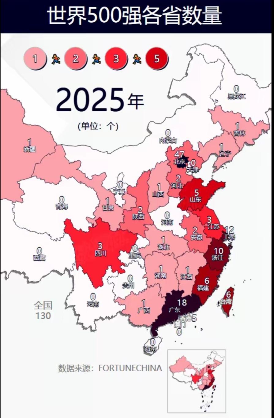 从世界500强企业中国拥有的数量变化，看到中国的发展进步。
         1