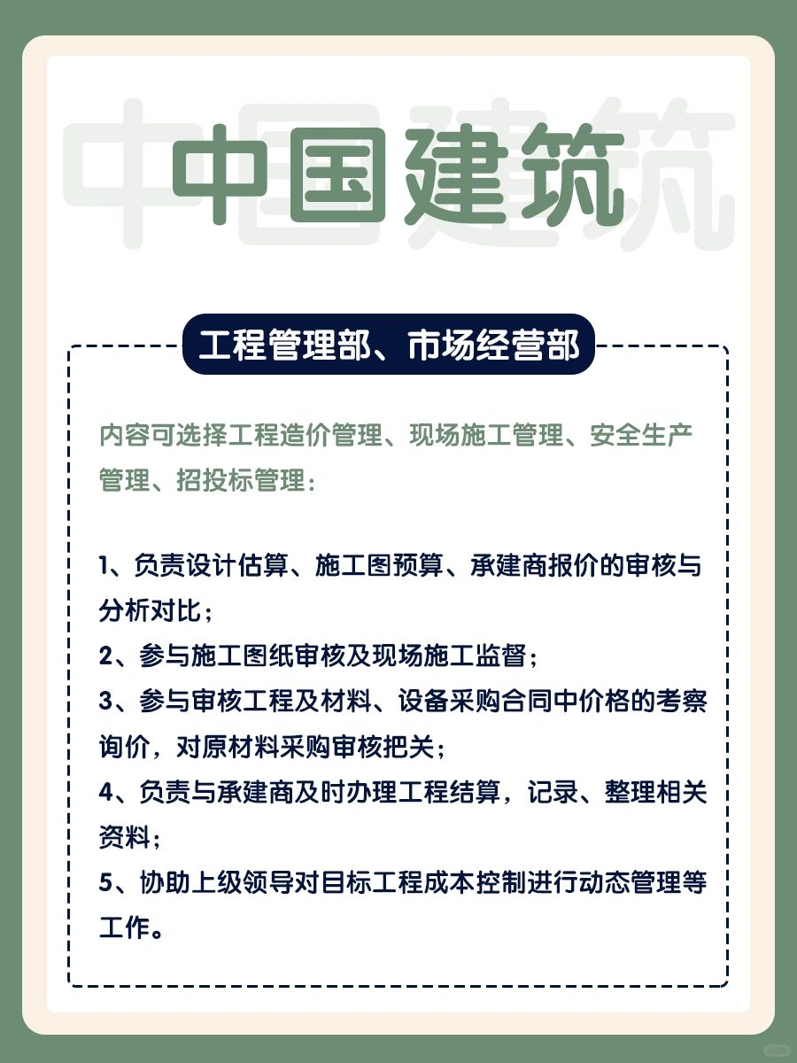 🔥【寒假实习】中国建筑招募实习生啦！