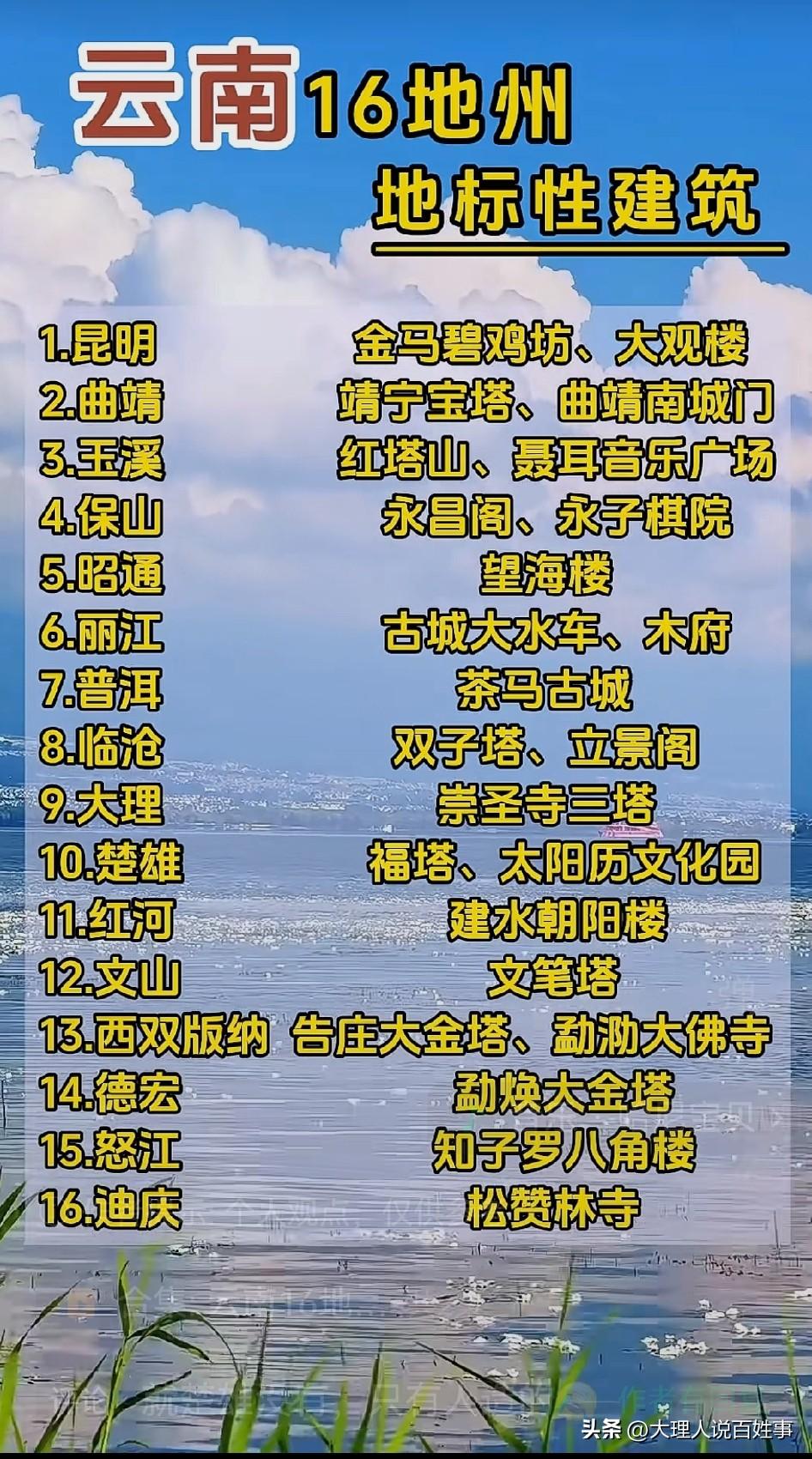 云南16地州的地标真的藏着太多惊喜，有的火遍全网出片率拉满，有的静静立在原地守着