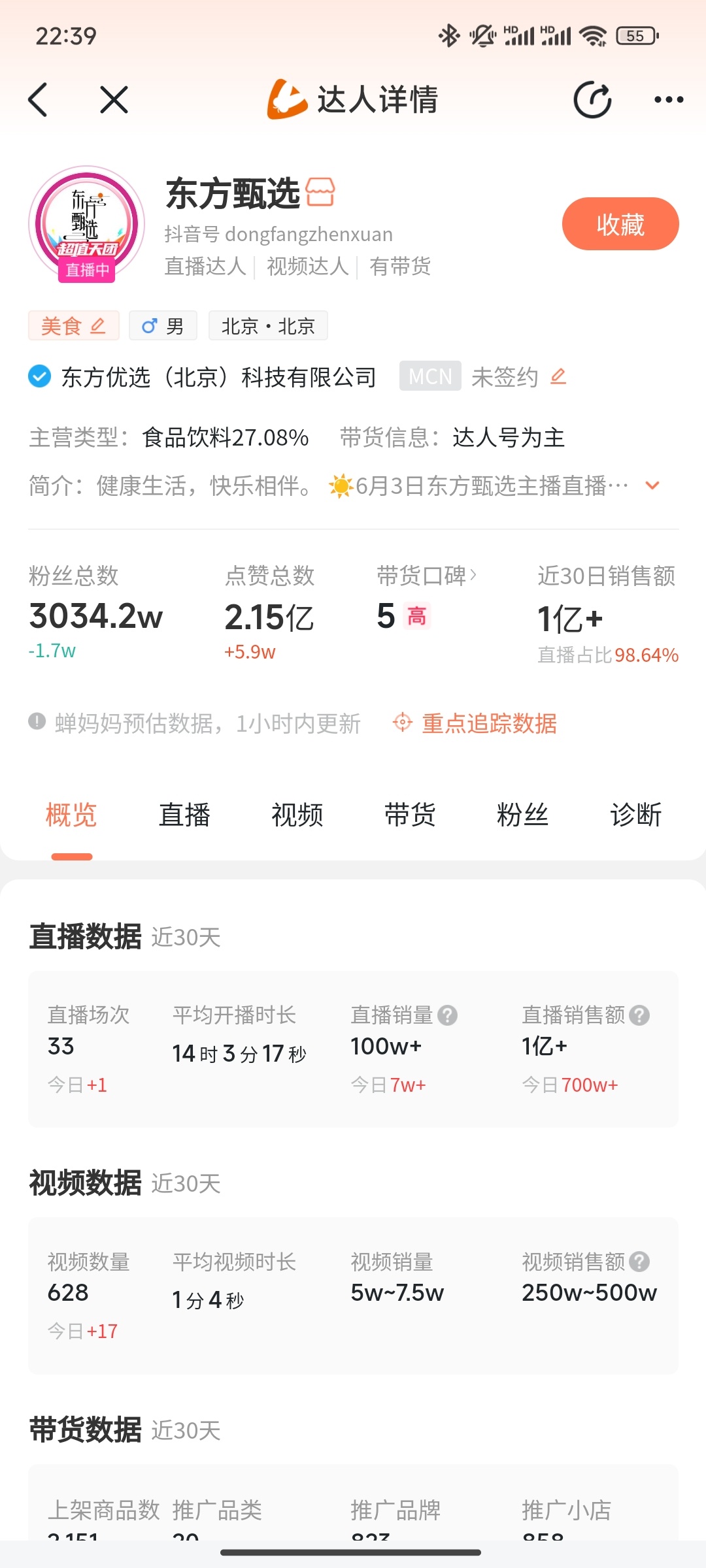 #东方甄选主播回应#近30天销售额1亿+，带货榜第9名，既然定位带货达人，内部肯