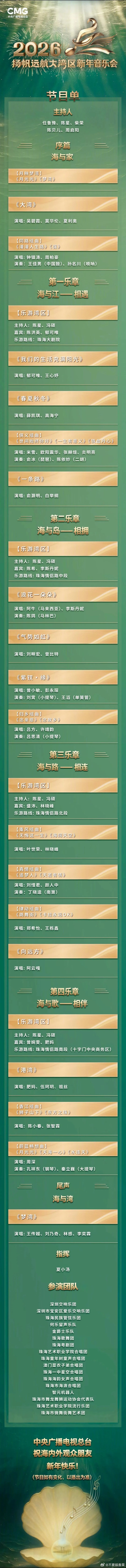 湾区升明月网传豪华名单，肖战等顶流没出现在首批官宣，悬念拉满！最近“湾区升明月”