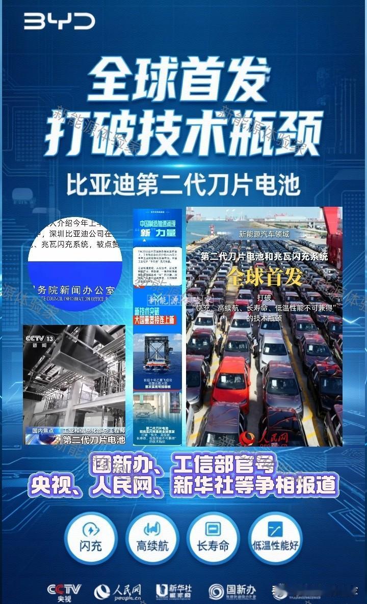 国新办发布会释放重磅工业半年报，新华社梳理多项国家级新技术突破，覆盖航天、动力电