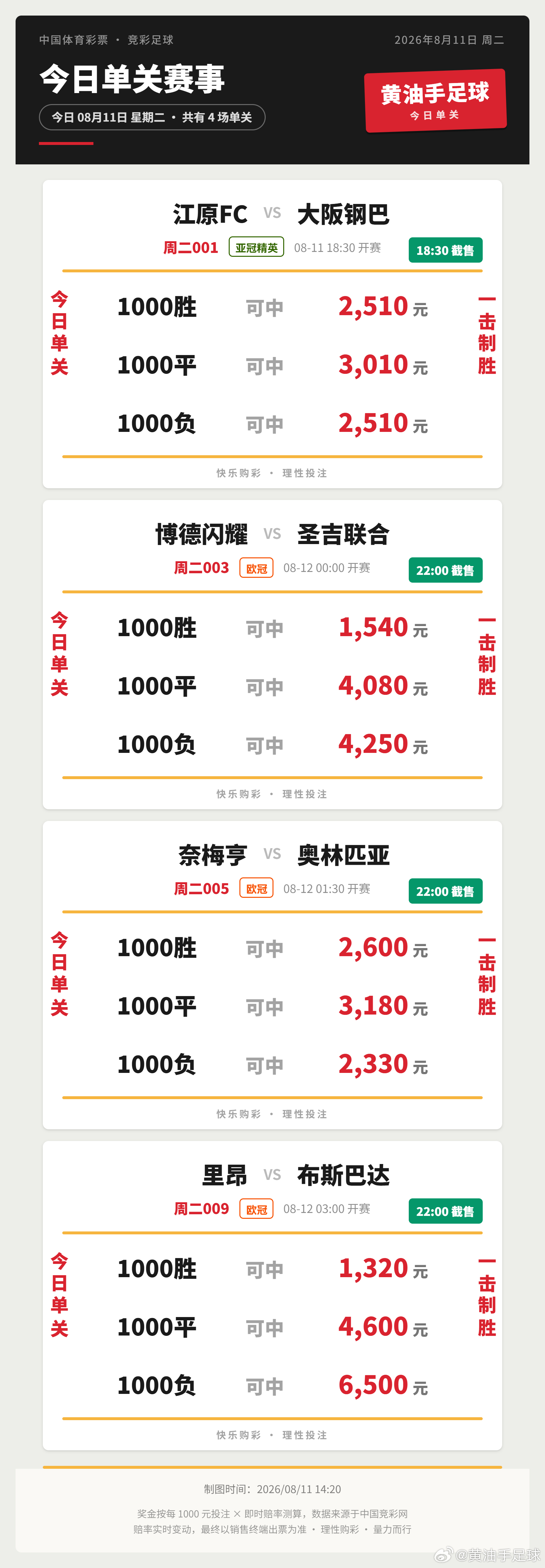 今日竞足单关足球竞彩足球亚冠欧冠体彩