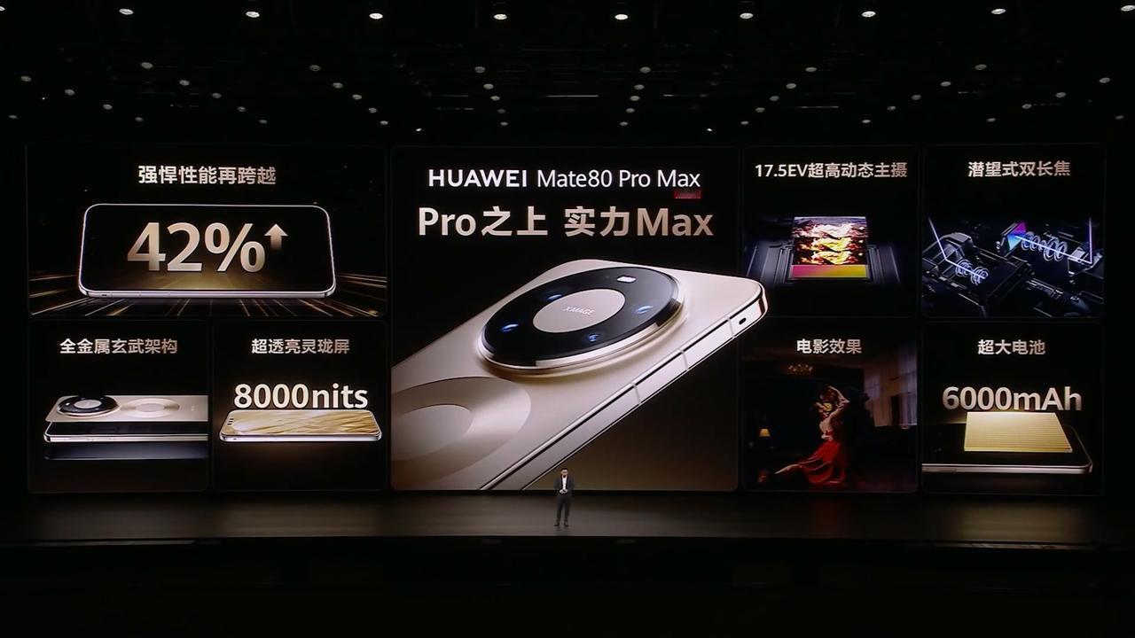 华为Mate 80 Pro Max相比Pro不仅仅只是尺寸和电池的提升，它有性能