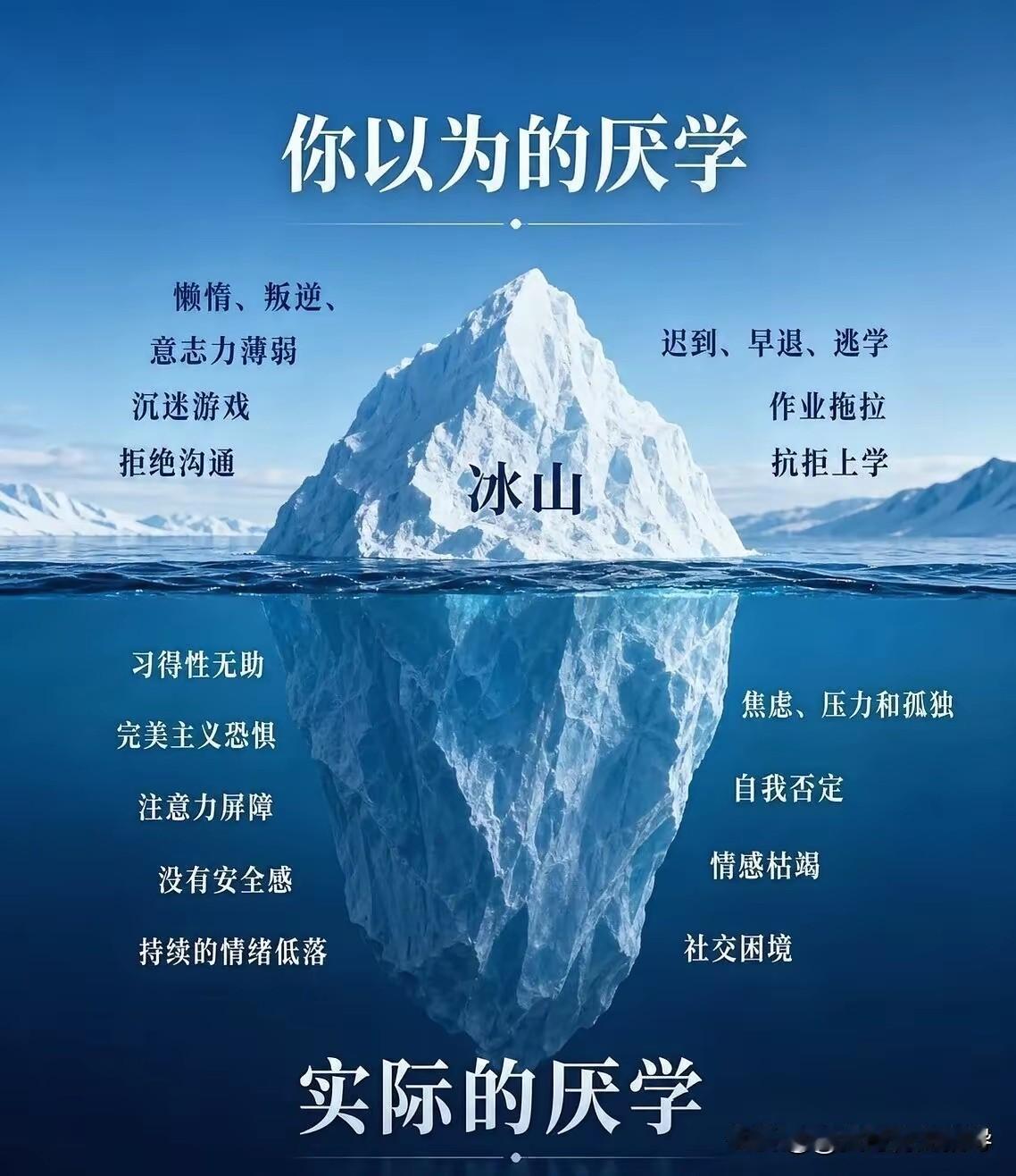 “5分钟启动法”和神经科学“多巴胺/注意力陷阱”。
 
一、
 刷视频：不设时限