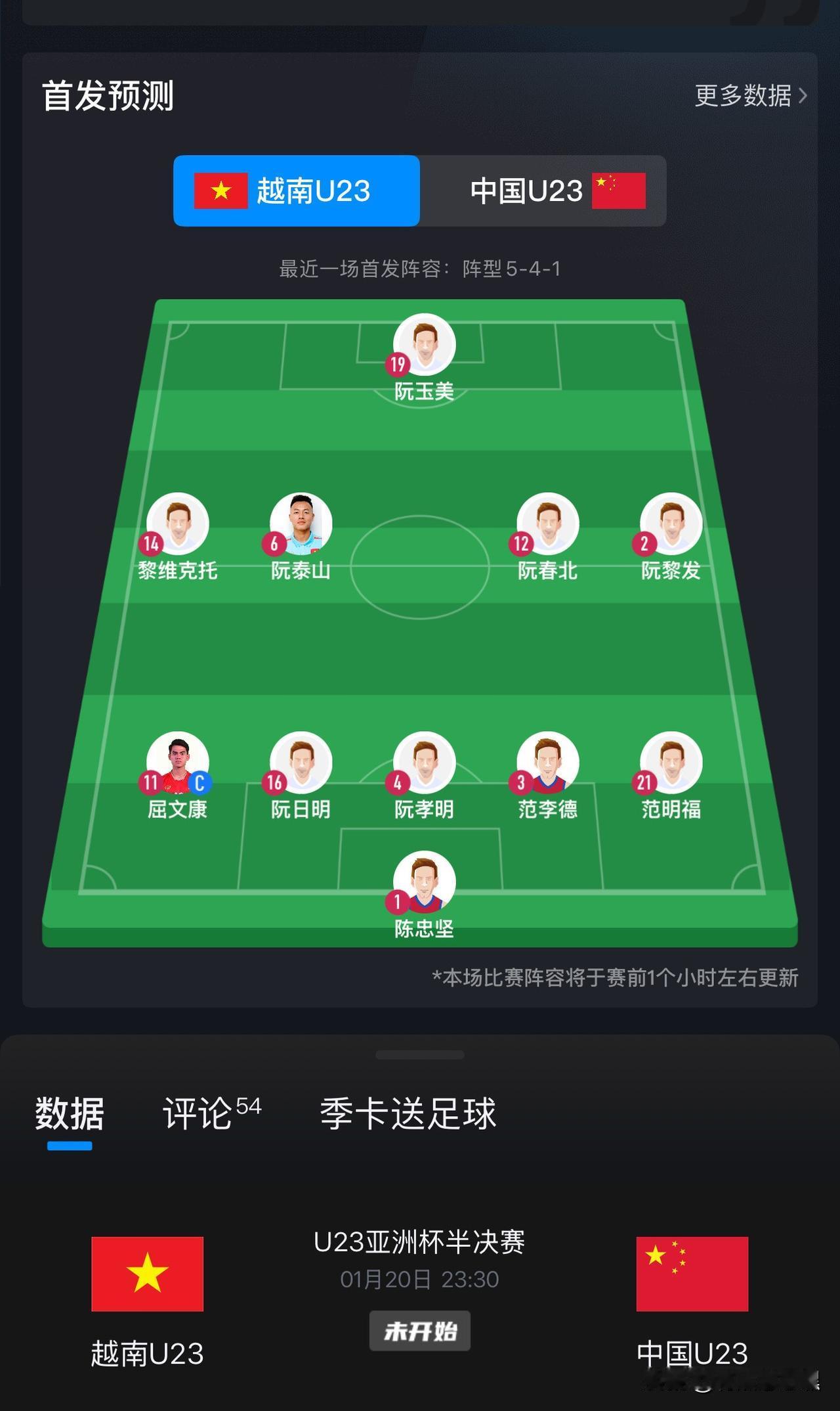 今晚中国U23将和越南进行半决赛，胜负几何？

近十几年，东亚足球迅速崛起，中国