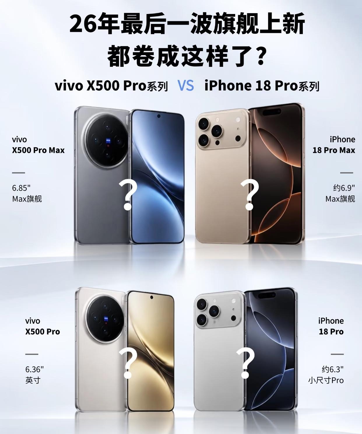x500可流畅用满五年，x300也能达成的大屏顶配机型 ｜vivo X500 P