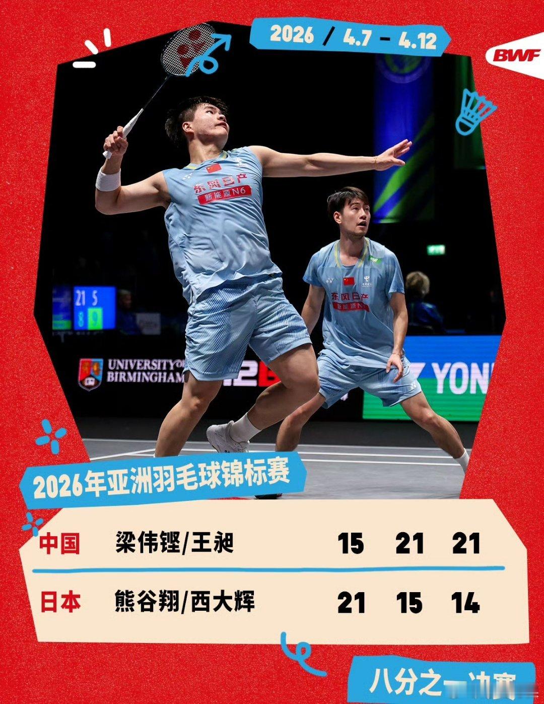 梁伟铿王昶vs熊谷翔西大辉梁王亚锦开门红💪🏻继续加油！ 