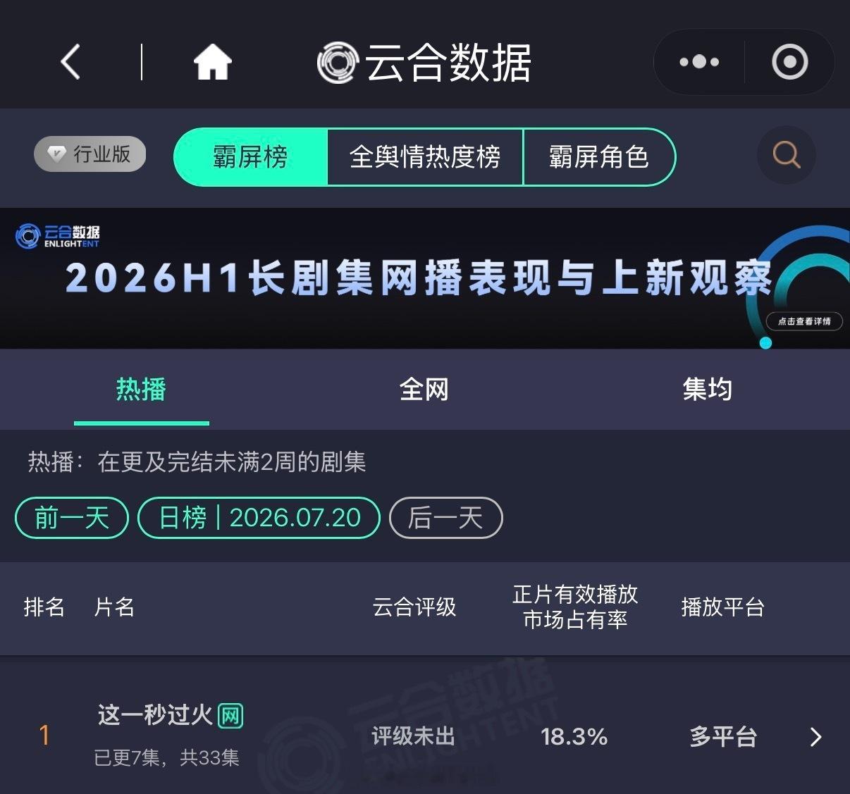 这一秒过火次日云合牛 