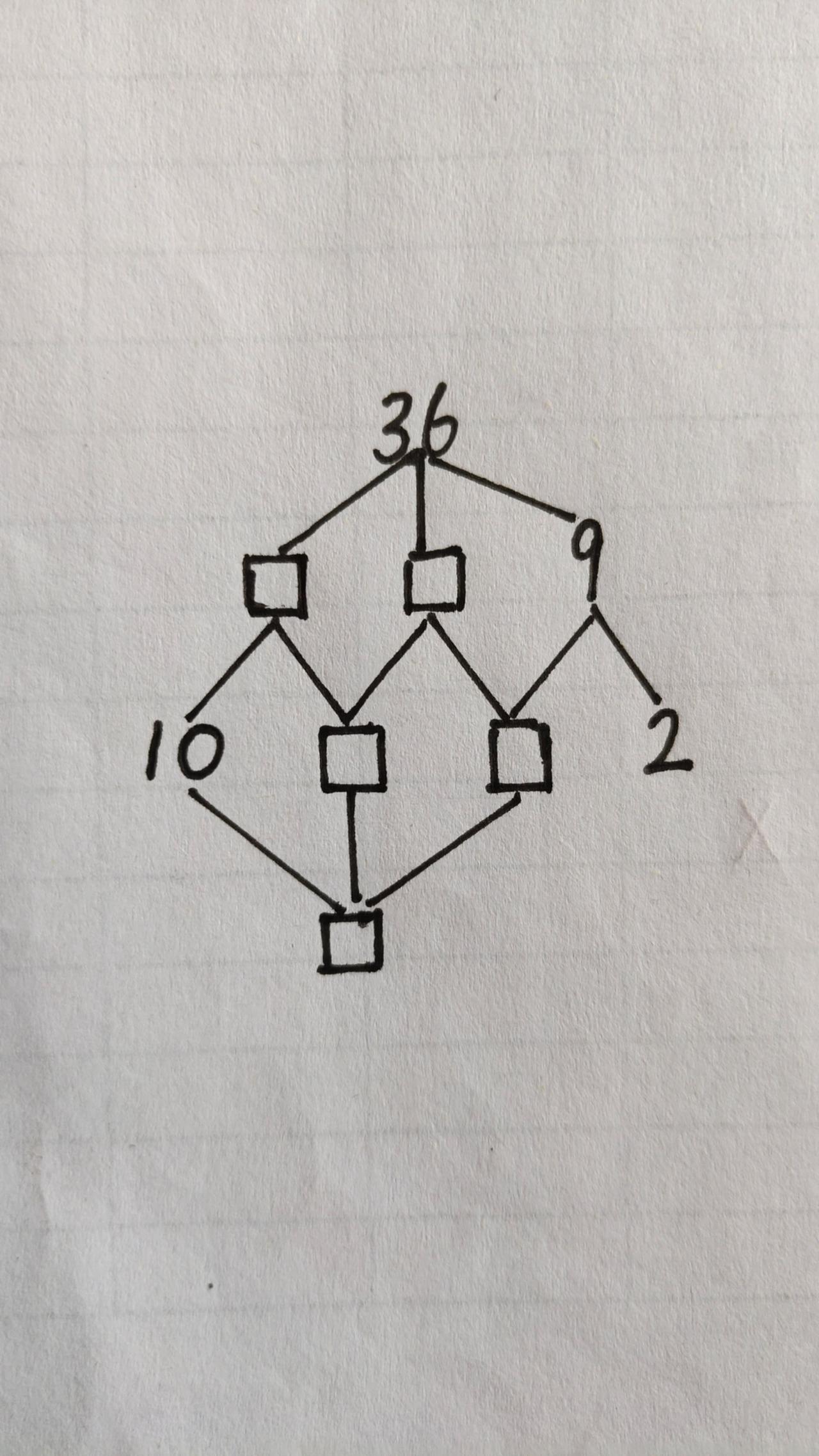 这题怎么做？思维训练264小学数学