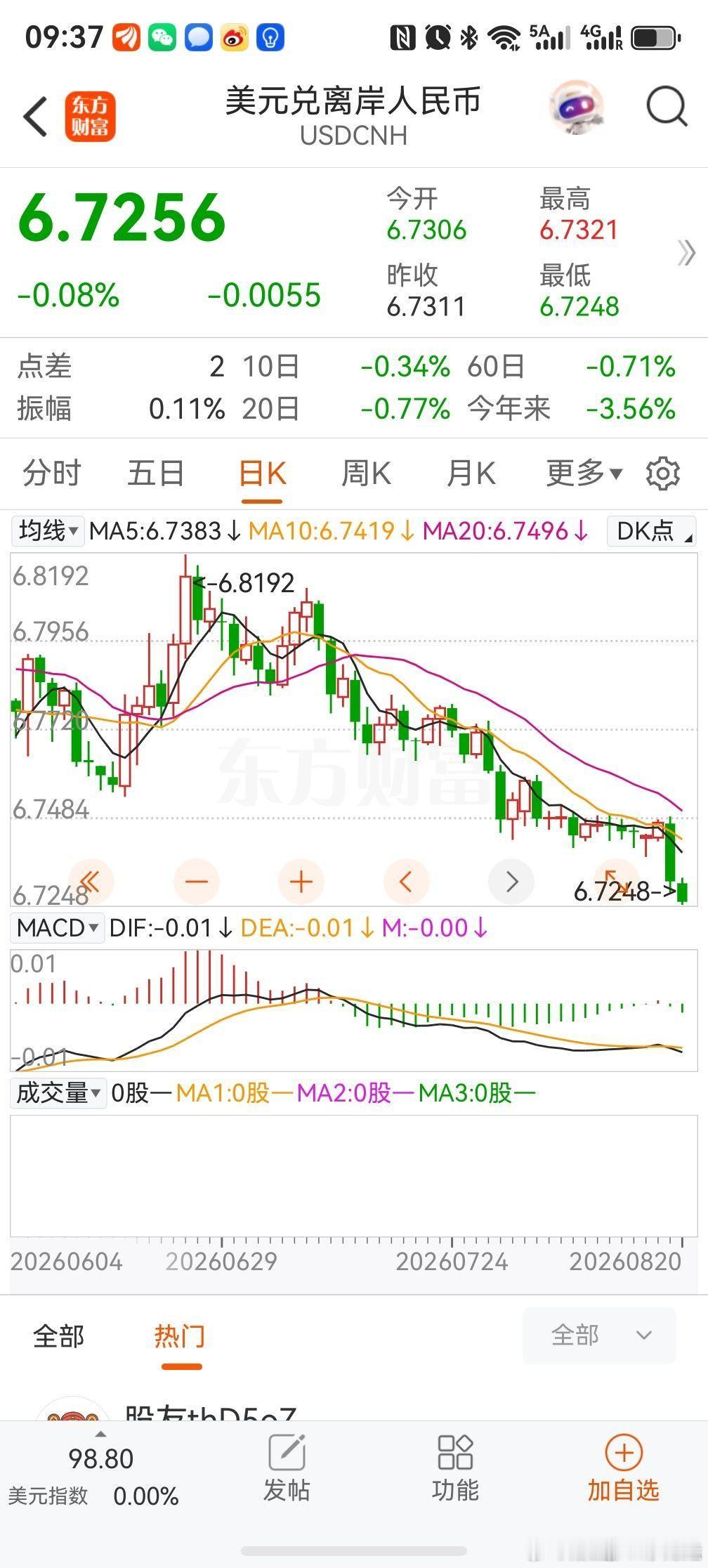 千呼万唤，终于开启了。虽慢，亦行；虽迟，仍到。从善，虽不能如流，但总还是在进步。