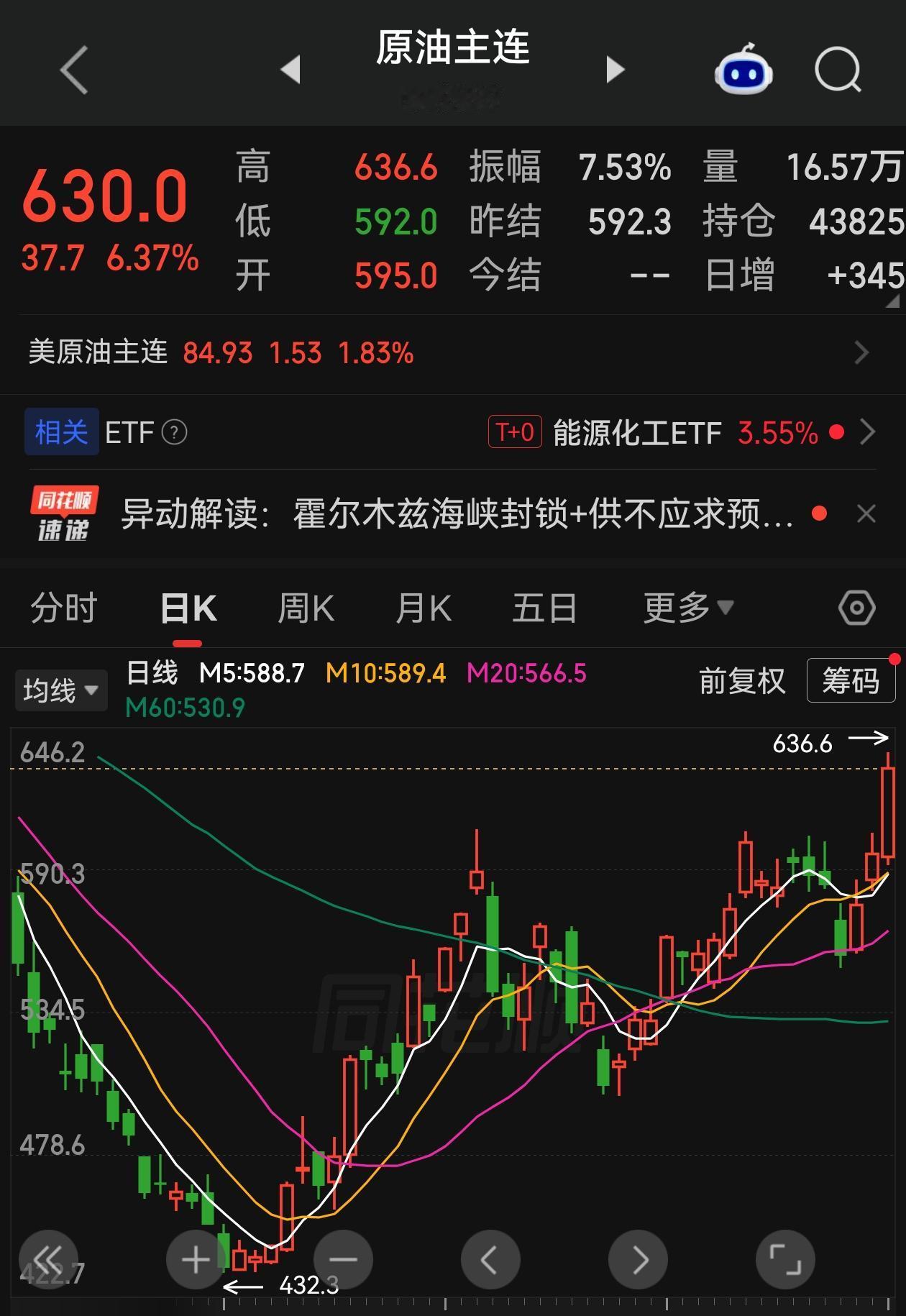 当下的原油市场，正在释放一个极易被散户忽视、但至关重要的交易信号，值得所有交易者