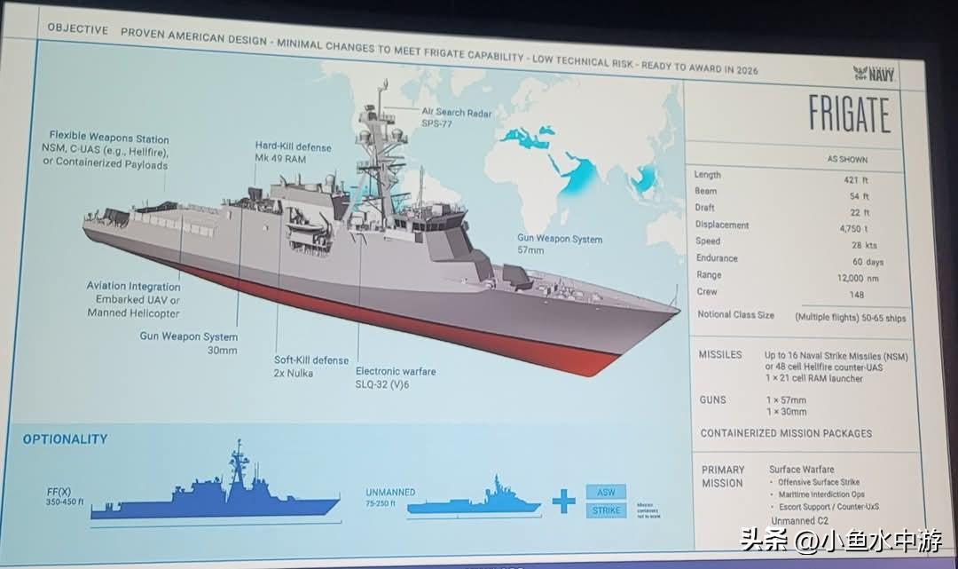 美国海军公布新型护卫舰设计
 
该护卫舰设计包含：舰首一门57毫米舰炮，机库上方