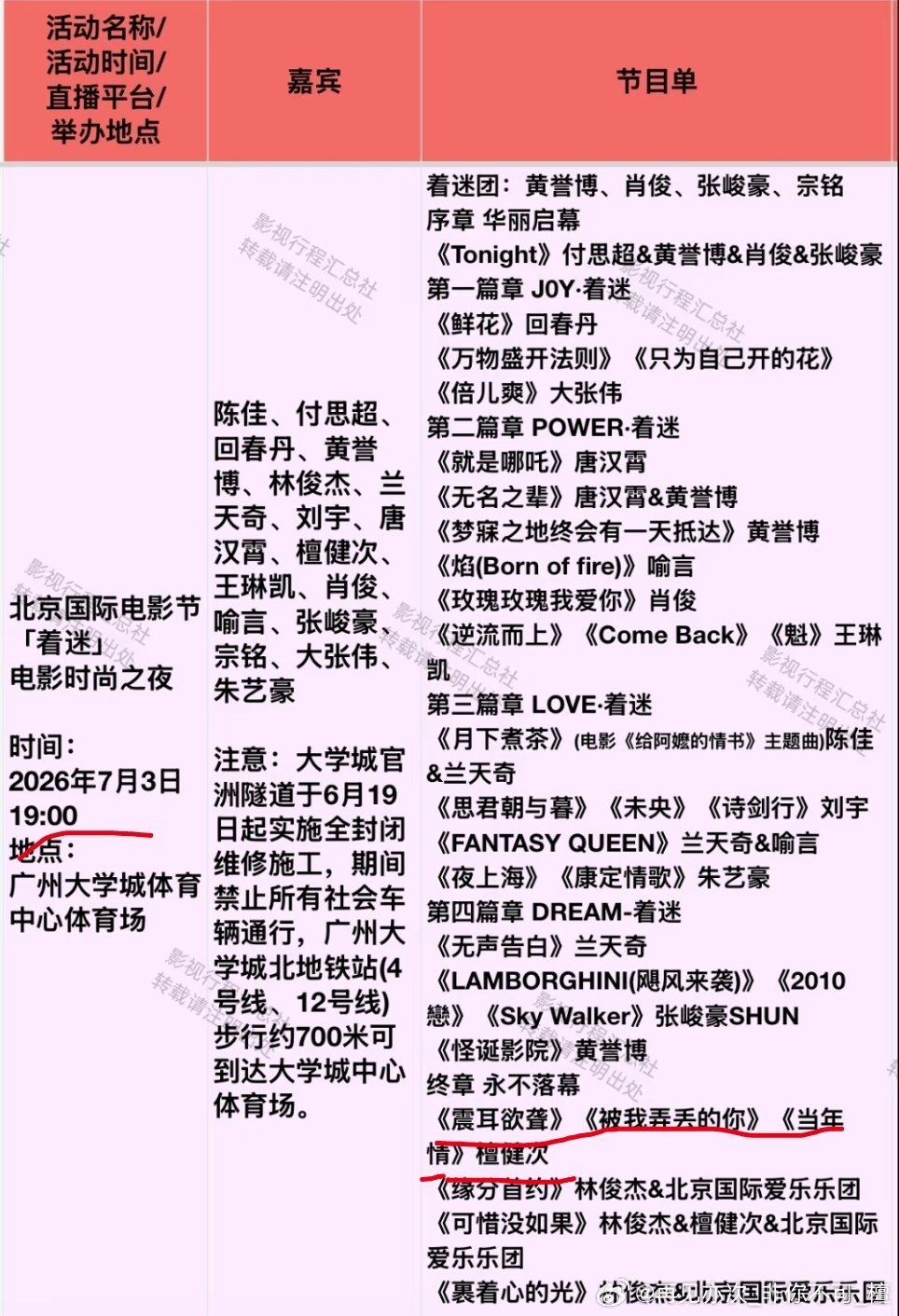 7.3电影时尚之夜，19:00开始，健次又被安排在了压轴，有直播看吗？ 
