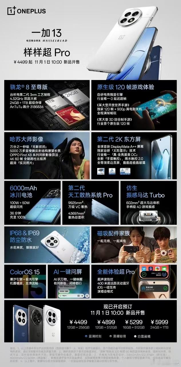 一图看懂 ​​#一加13#的主要配置 ​​​