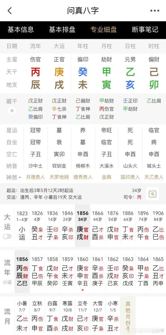 一、从旺格硬性成立铁律1. 从旺格=日主极旺2. 月令必取禄、刃当令，日主得令掌