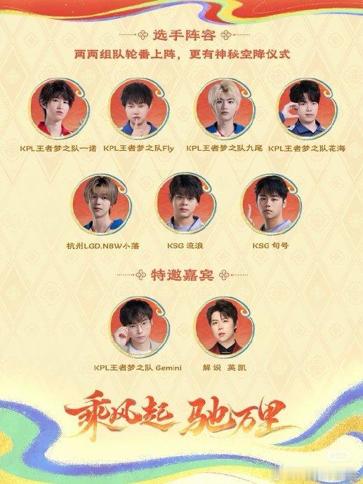 王者荣耀马年全明星表演赛各位王者荣耀的小伙伴们！当提到王者荣耀的赛事，大家脑海中