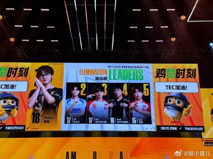 AG周决荣都吃鸡实力战队莫过于此了吧，整个紧张又刺激的瞬间，真的反映出了他们很强