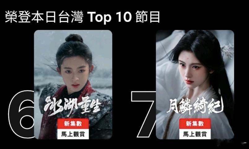 老外才不会管艺人黑料，最重要剧情好😂 